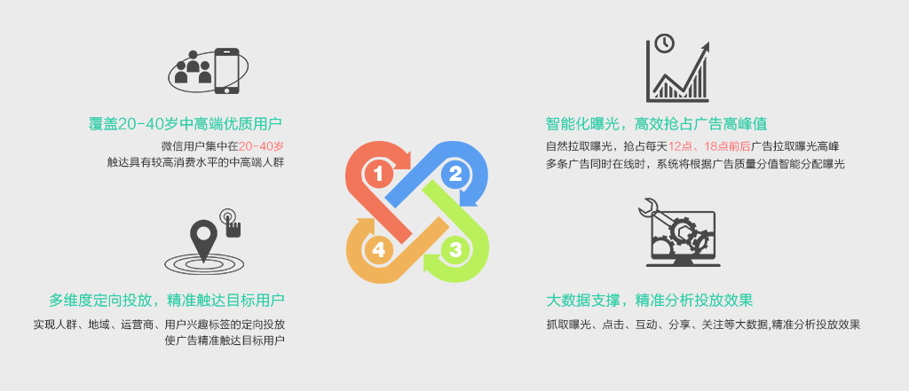 QQ截图20160617114322.png QQ截图20160617114322.png